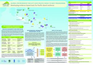 Environmental Stress Reduction Poster_0.pdf.jpeg